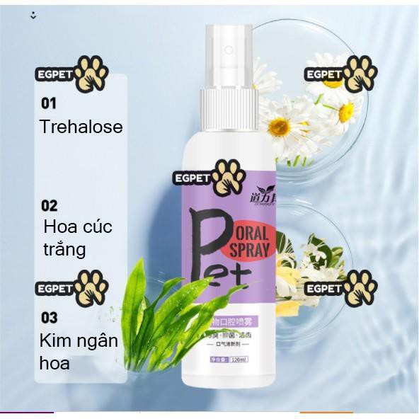 Xịt thơm miệng cho chó mèo, làm sạch răng miệng, khử mùi hôi miệng cho chó mèo 100% thảo dược