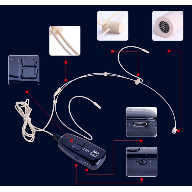 Mic trợ giảng không dây 2.4G ( Mic màu da )