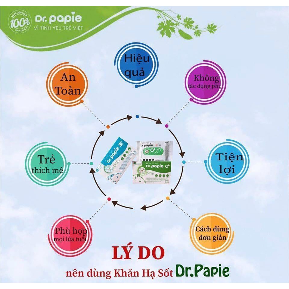 Khăn Lau Hạ Sốt Cho Bé Dr Papie Hộp 25 cái [CHÍNH HÃNG] Giúp hỗ trợ hạ sốt cho bé an toàn hiệu quả