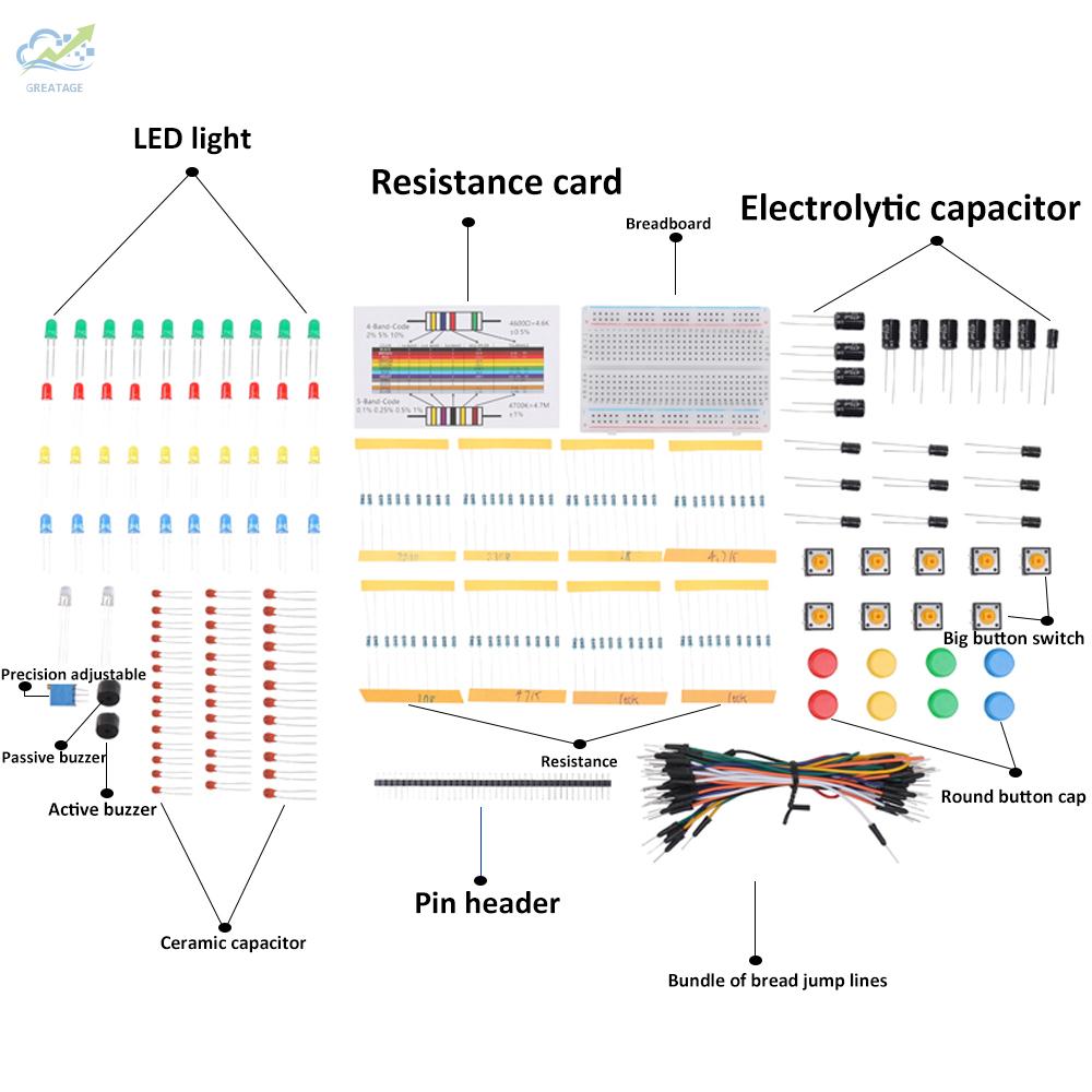 Bảng Mạch Điện Tử Tự Lắp Ráp Kèm Hộp Nhựa | BigBuy360 - bigbuy360.vn