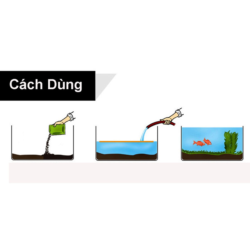 Combo Bông lọc bể cá + Đất nền thủy sinh S.MEKONG 2KG giàu dinh dưỡng, giúp cây phát triển mạnh