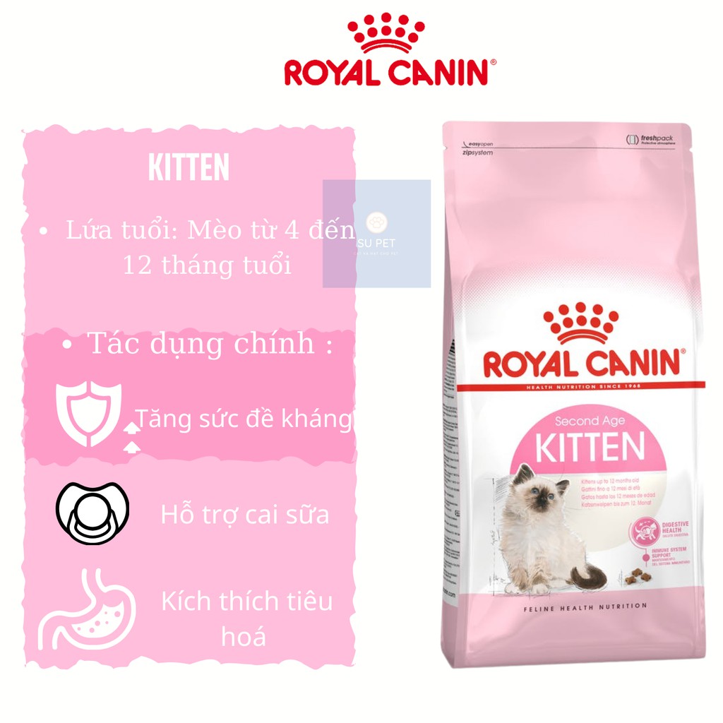 Nguyên túi 2kg thức ăn dạng hạt Royal Canin dành cho mèo mọi lứa tuổi