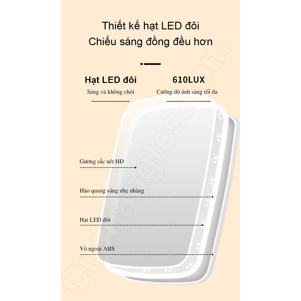 Gương trang điểm 3 màu đèn led Xiaomi Jordan Judy NV505