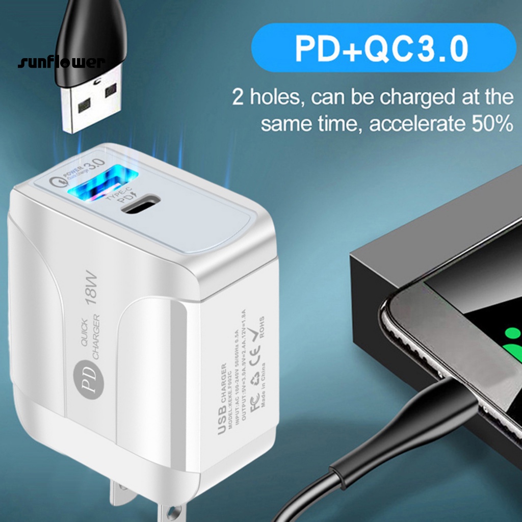 Củ sạc nhanh LENOVO PD18W Type-C cho điện thoại thông minh tiện dụng