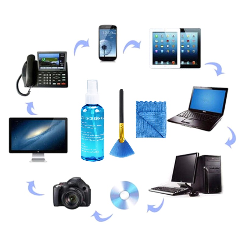 Bộ 3 Dụng Cụ Vệ Sinh Màn Hình Laptop/ Điện Thoại/ Pad/Mắt Kính/ Đồ Gia Dụng Kèm Bình Xịt + Cọ Vệ Sinh Tiện Dụng