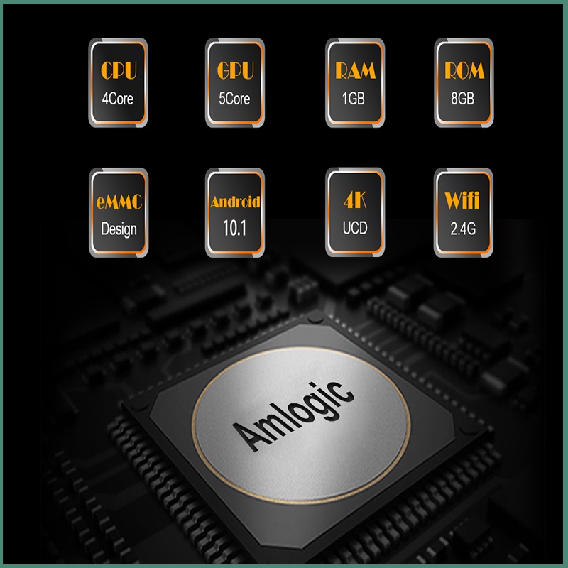 TV Box A95X Q3 Android 10.1 2GB 16GB lõi tứ Cortex-A53 2.4G WiFi 4K HD Android Tivi Box