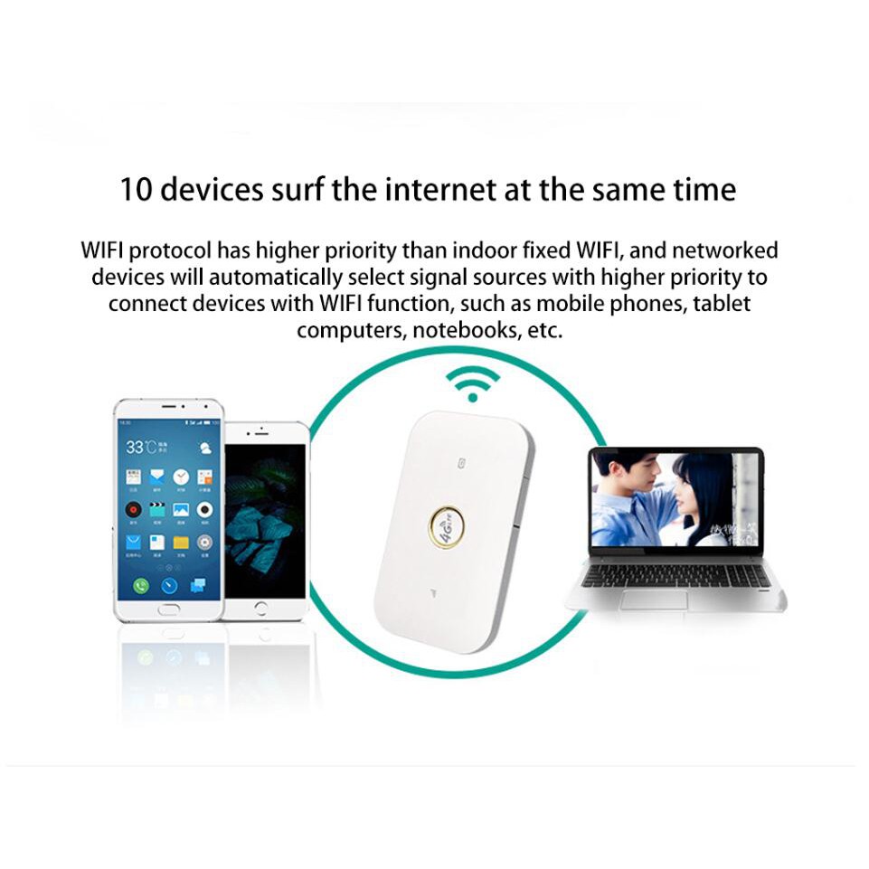 Thiết Bị Phát Wifi 4g Hỗ Trợ Thẻ Sim 4g Lte | BigBuy360 - bigbuy360.vn