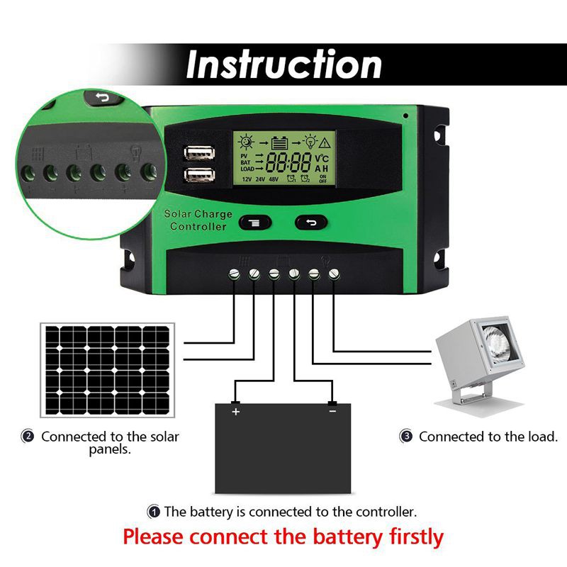 Bộ điều khiển sạc năng lượng mặt trời 30A 12V 24V LCD , có 2 cổng USB