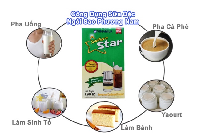 Sữa đặc Ngôi sao Phương Nam xanh lá- Hộp giấy 2 hộp x 380g
