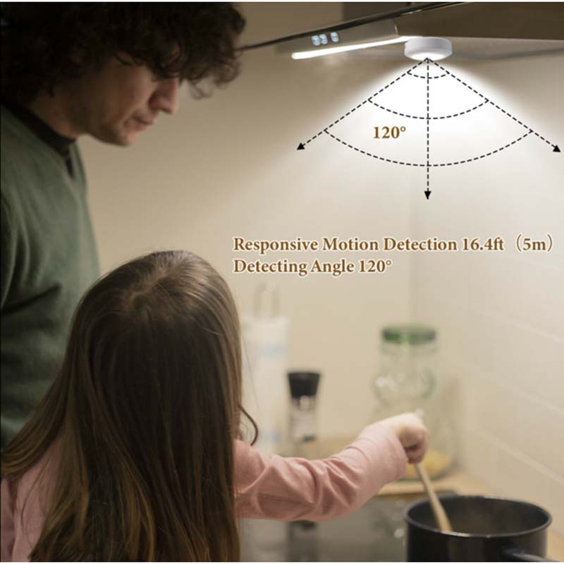 Đèn LED tròn gắn tường cảm biến chuyển động