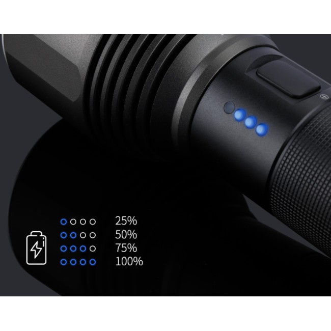 Đèn Pin Xiaomi Nextool ZES0417  Chống Nước, Siêu Sáng