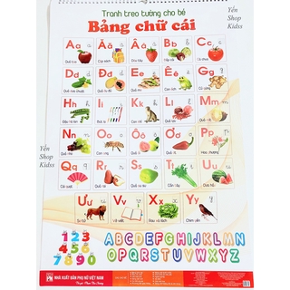 Bộ Tranh Treo Tường Cho Bé