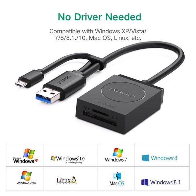 Đầu Đọc Thẻ Nhớ 8 Trong 1 Hỗ Trợ Lên Đến 256gb