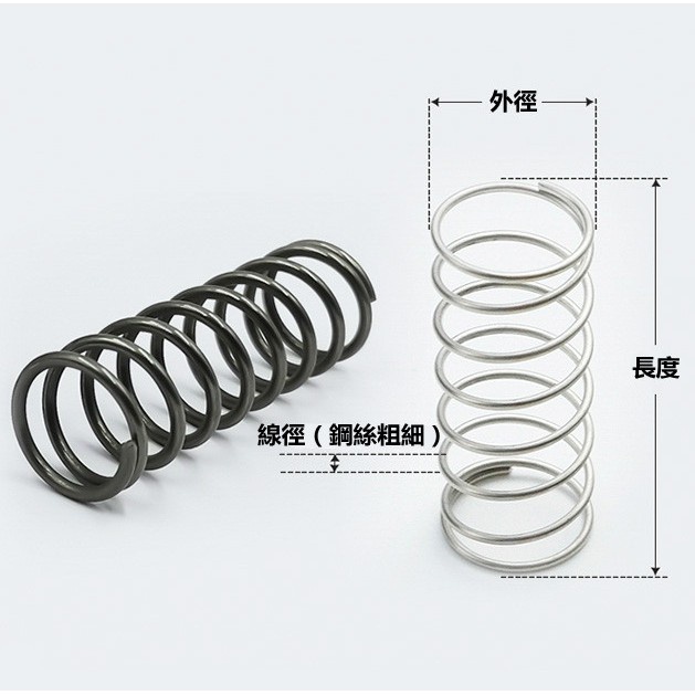 Lò Xo Dạng Nén Bằng Thép Không Gỉ 0.2mm Đường Kính Ngoài 1.5mm / 2mm / 3mm / 4mm