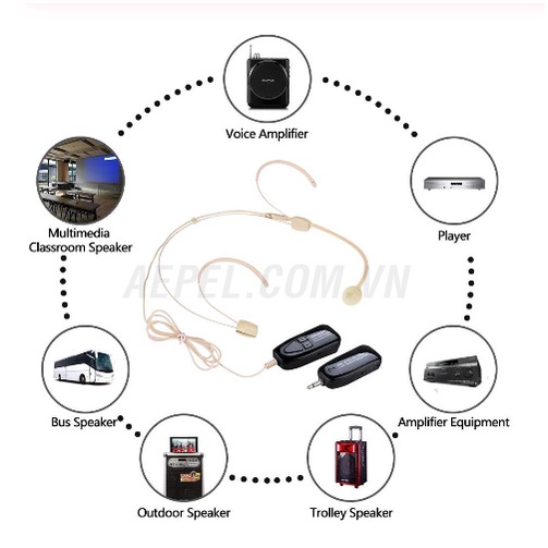 Mic trợ giảng hạt gạo màu da ES 2.4G Micro thu âm thu phát không dây cài áo