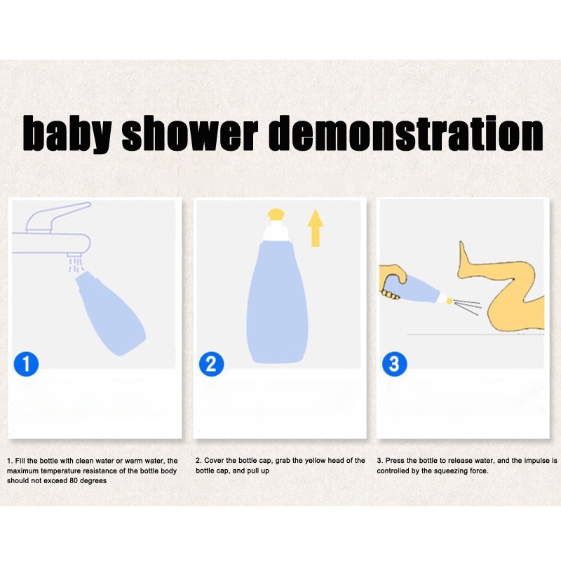 Bình Xịt Vệ Sinh Sau Sinh Chuyên Dụng Cho Phụ Nữ Sau Sinh