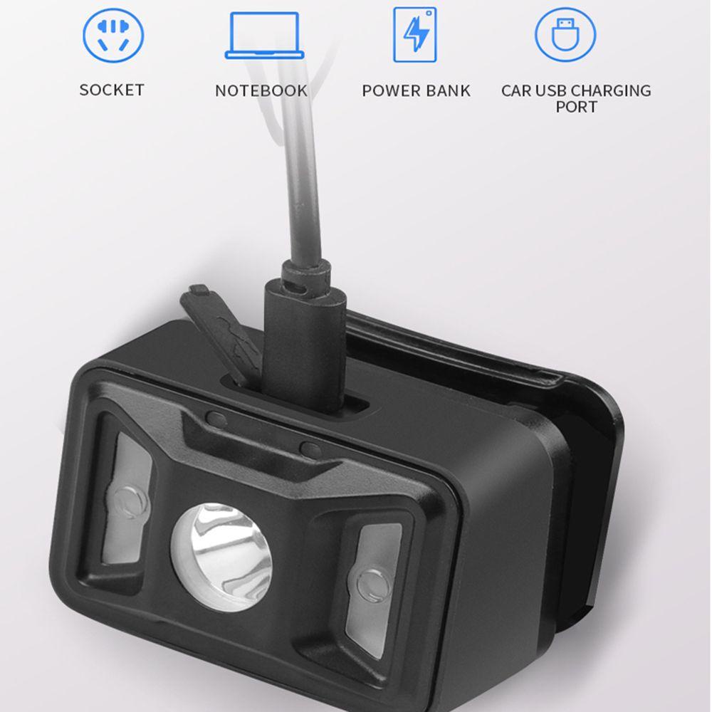 Đèn LED Đeo Đầu Chống Thấm Nước IPX6 Bền Bỉ Dùng Khi Đi Cắm Trại