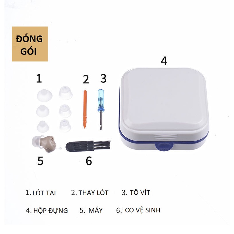 Máy trợ thính đúc tai siêu nhỏ Earsmate