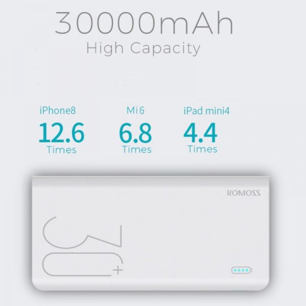 Sạc dự phòng ROMOSS Sense 8 Plus 30000mAh siêu nhanh type-c