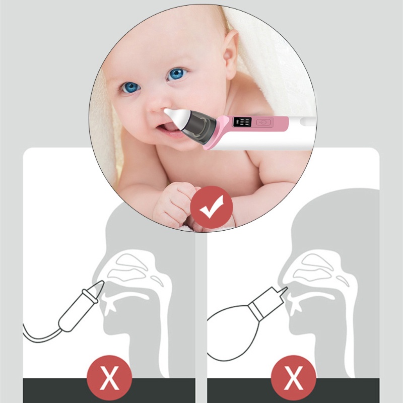 Máy Hút Mũi Bằng Silicone An Toàn Sạc USB Cho Trẻ Sơ Sinh