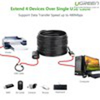 Cáp nối dài USB 2.0 Ugreen 10326