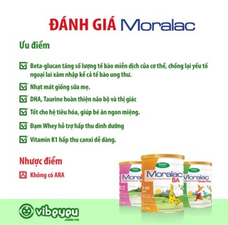 Sữa Ecolait đủ loại 900g