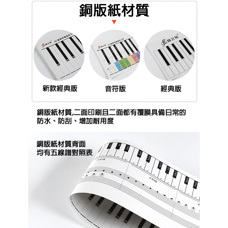 Đàn Piano Cuộn Tay 88 Phím 2018