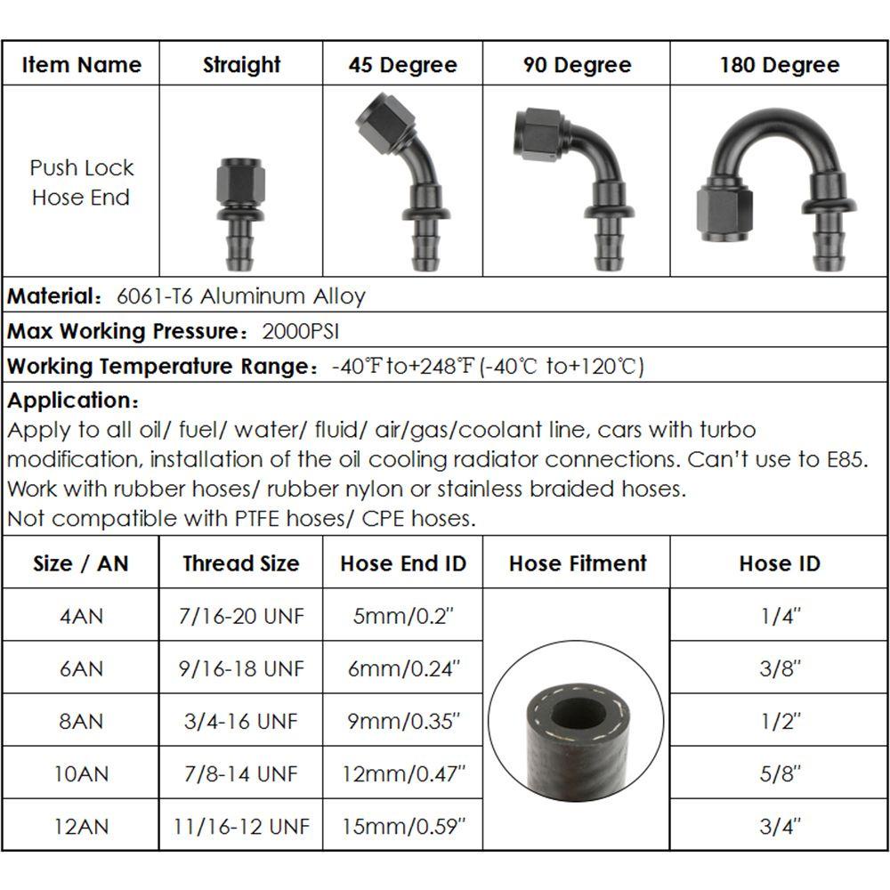 Đầu Nối Khóa Ống Dầu AN6 / 8 / 10 Chất Lượng Cao