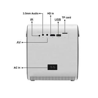 Máy Chiếu Mini M-Series. Phân giải thực HD. Rạp Văn Công