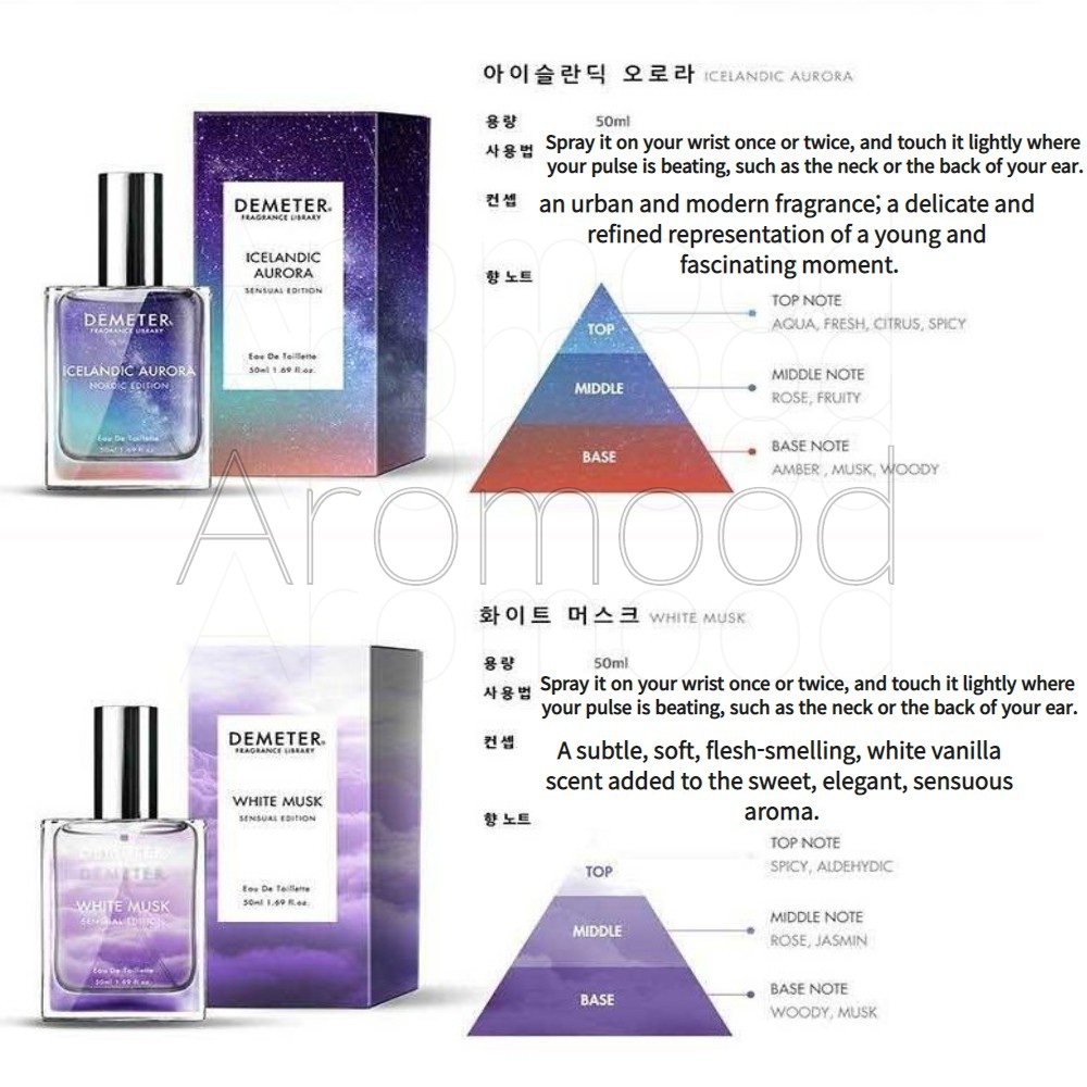 (nước hoa Demeter) 10 kinds of scents 50ml Perfume