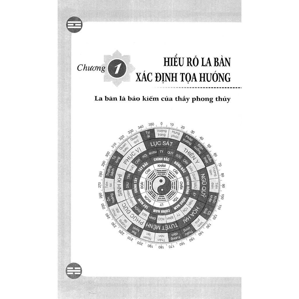 Sách - Tự xem phong thủy - Tác giả Lý Cư Minh (Minh Lâm)