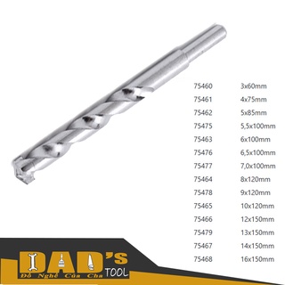 Mũi khoan tường đuôi tròn 3 đến 10mm - tolsen 75460/78