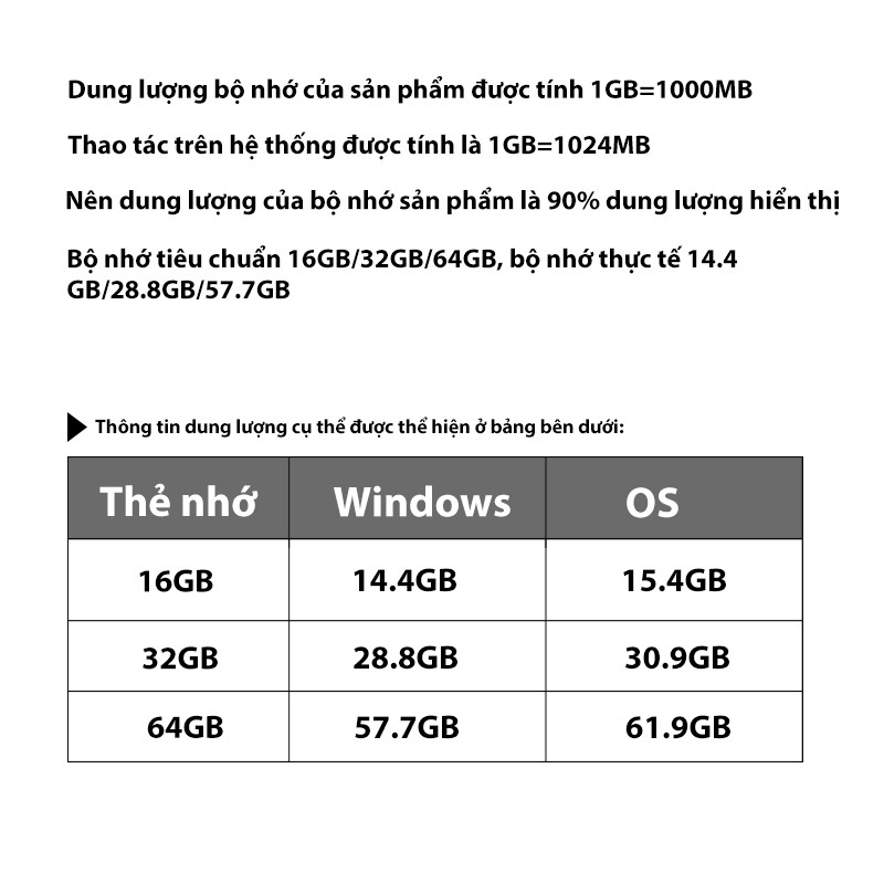 Thẻ nhớ Micro SD SS | BigBuy360 - bigbuy360.vn