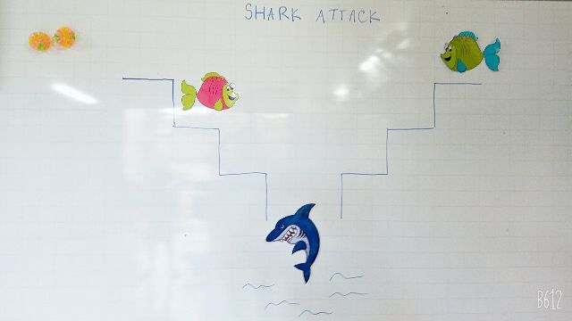 Đồ dùng dạy học - Game Shark attack