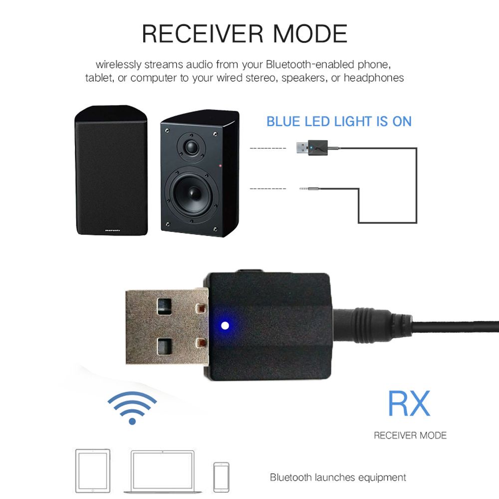 MAYSHOW Portable 2 in 1 Bluetooth 5.0 Adapter Speaker Headphone Music Audio Receiver USB Transmitter 3.5mm Stereo Mini One-click Switching Mode Wireless Dongle Digital Devices