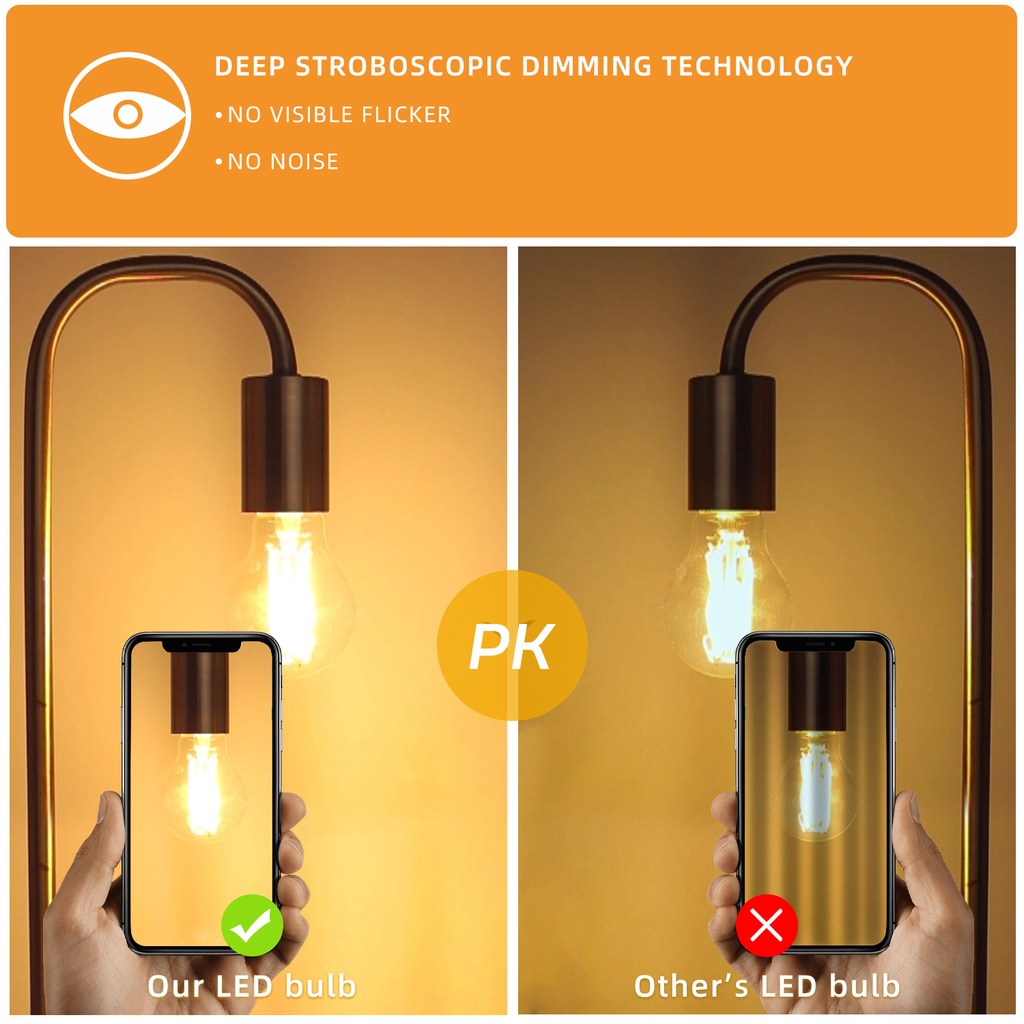 Bóng Đèn LED Dây Tóc A19 1521lm E27 B22 A19 7W 9W 12W 220V Siêu Sáng Trang Trí Phòng Khách