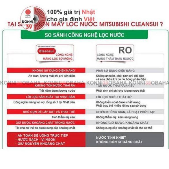 Máy lọc nước tại vòi nguyên khoáng Cleansui Mitsubishi (chính hãng)