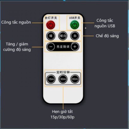 Đèn Ngủ Để Bàn Thông Minh Cao Tích Hợp Ổ Cắm Điện Kèm Cổng Sạc USB(ĐN07)