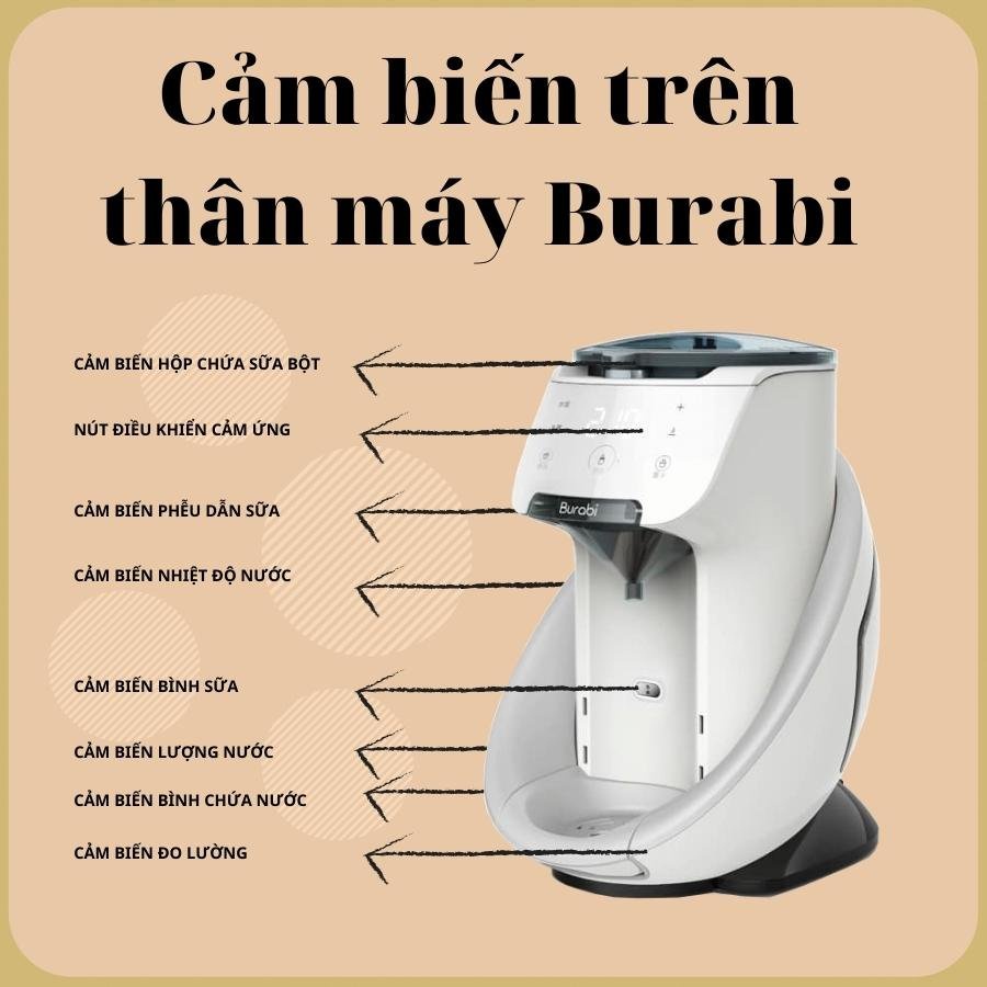 Máy pha sữa thông minh BURABI 02 THẾ HỆ 6+ chính hãng BaByC