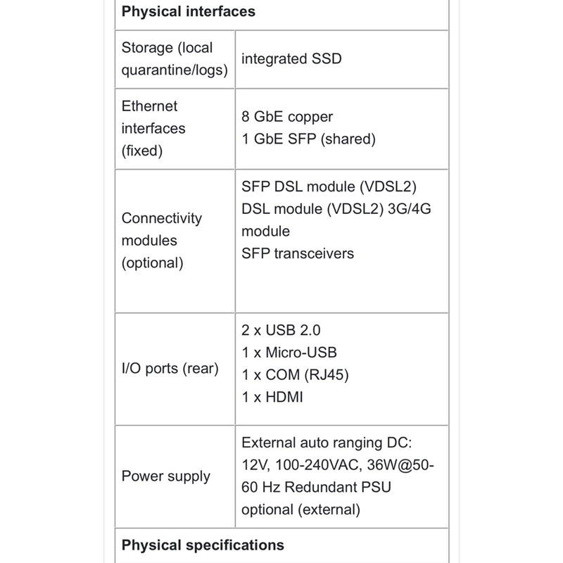 Tường lửa, ,cân bằng tải- SD-wan : sophos xg135 gen3- license tháng 5/2024