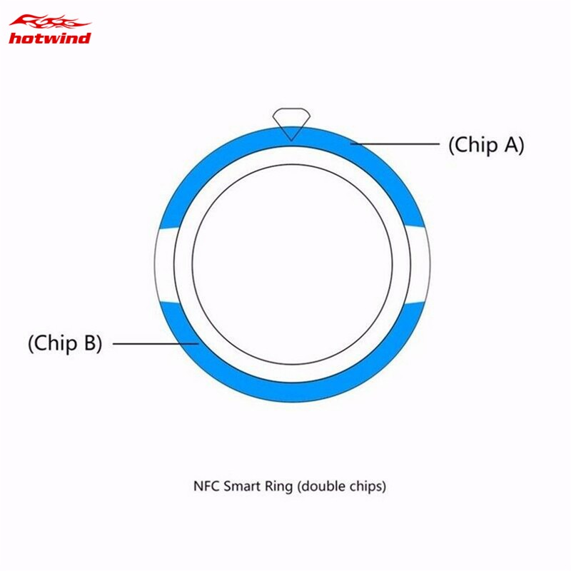 Nhẫn đeo tay thông minh NFC đa chức năng chất lượng cao