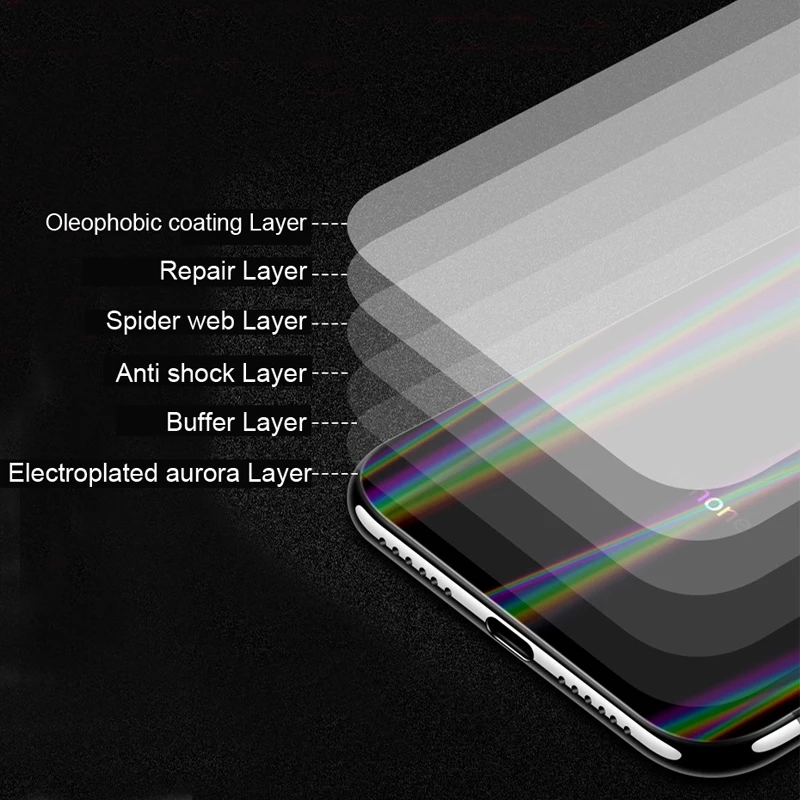 Miếng Dán Mặt Lưng Điện Thoại Suntaiho Màu Gradient Cho iPhone 12 mini 11 Pro Max X Xs Max XR 8 7 Plus SE 2020 6 6s Plus