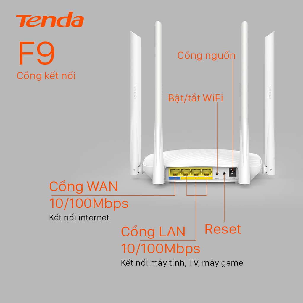 Bộ phát WiFi Tenda F9 xuyên tường 600Mbps - 4 Anten (Hãng phân phối chính thức)