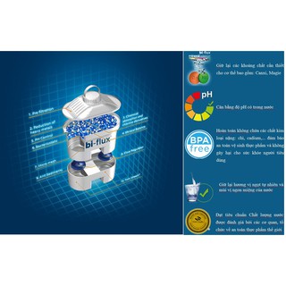 Bình lọc nước Laica Seri 3000