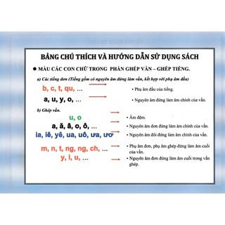 Chắp Cánh Cùng Bé Tập Đánh Vần Tiếng Việt