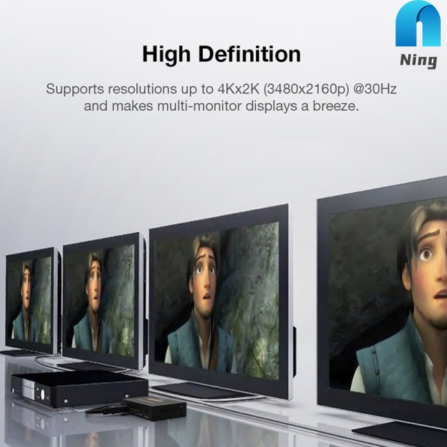 Bộ chuyển đổi video 4 cổng Hdmi 4k Full Hd 1080p 1 đầu vào 4 đầu ra