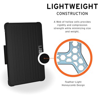 Ốp Lưng UAG Metropolis iPad Mini 7.9 (2019)