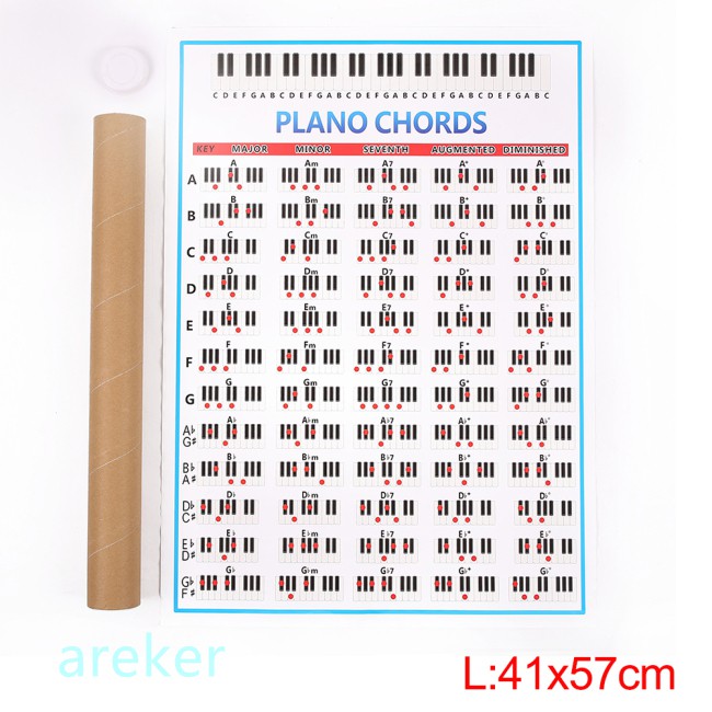 Bảng hợp âm piano cho người mới bắt đầu học / giáo viên hướng dẫn