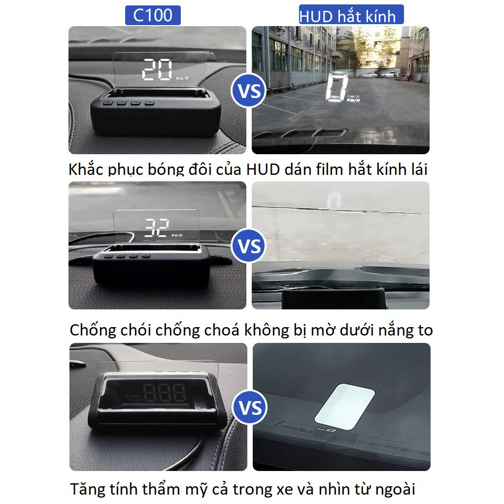 HUD C100 - BỘ HIỂN THỊ TỐC ĐỘ CAO CẤP, KHÔNG CẦN DÁN FILM