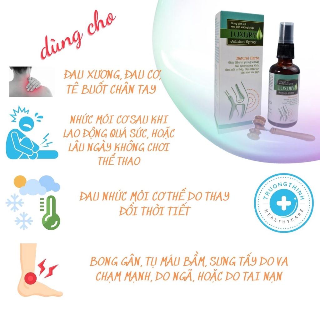 Dung dịch xịt xoa bóp Jointon Spray